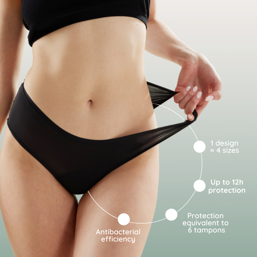Panty Basics